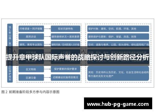 提升意甲球队国际声誉的战略探讨与创新路径分析