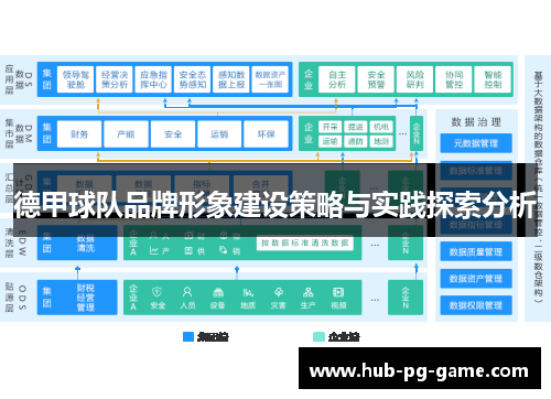 德甲球队品牌形象建设策略与实践探索分析