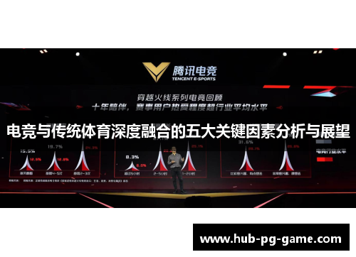 电竞与传统体育深度融合的五大关键因素分析与展望