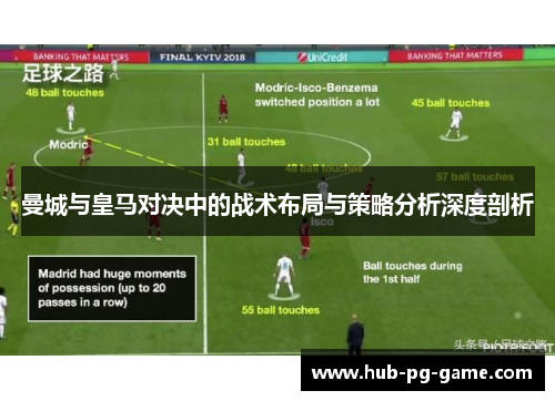 曼城与皇马对决中的战术布局与策略分析深度剖析