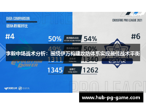 李毅中场战术分析：围绕伊万构建攻防体系实现最佳战术平衡