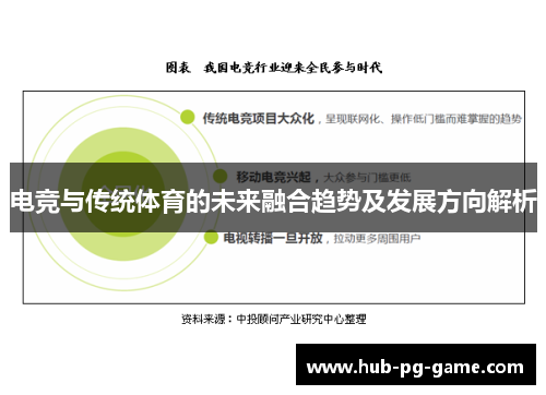 电竞与传统体育的未来融合趋势及发展方向解析