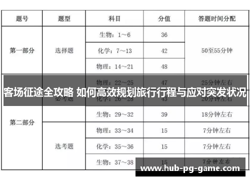 客场征途全攻略 如何高效规划旅行行程与应对突发状况