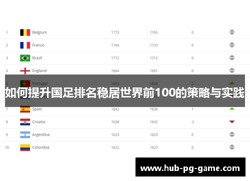 如何提升国足排名稳居世界前100的策略与实践