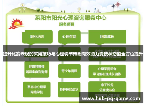 提升比赛表现的实用技巧与心理调节策略有效助力竞技状态的全方位提升