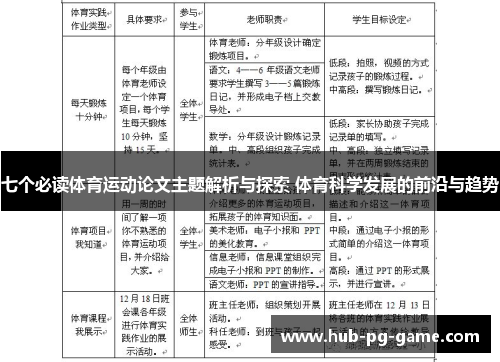 七个必读体育运动论文主题解析与探索 体育科学发展的前沿与趋势