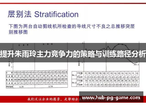 提升朱雨玲主力竞争力的策略与训练路径分析