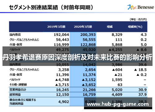 丹羽孝希退赛原因深度剖析及对未来比赛的影响分析