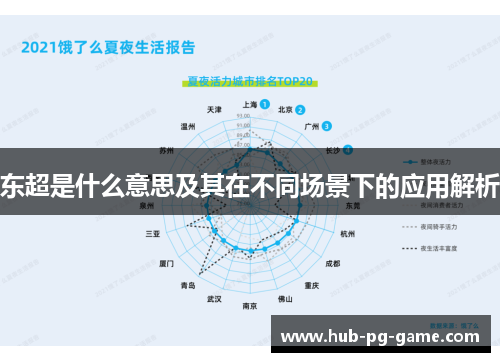 东超是什么意思及其在不同场景下的应用解析