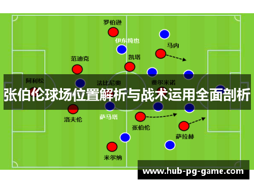 张伯伦球场位置解析与战术运用全面剖析 张伯伦球场位置解析与战术运用全面剖析
