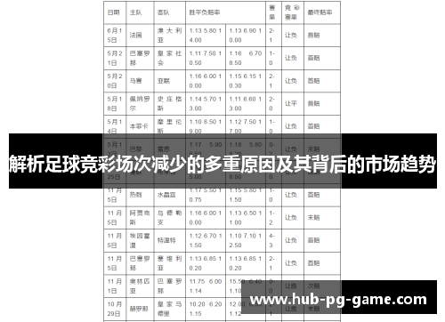 解析足球竞彩场次减少的多重原因及其背后的市场趋势 解析足球竞彩场次减少的多重原因及其背后的市场趋势