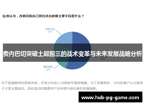 费内巴切突破土超前三的战术变革与未来发展战略分析 费内巴切突破土超前三的战术变革与未来发展战略分析