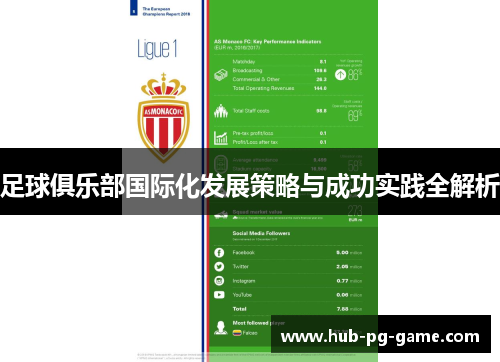 足球俱乐部国际化发展策略与成功实践全解析 足球俱乐部国际化发展策略与成功实践全解析