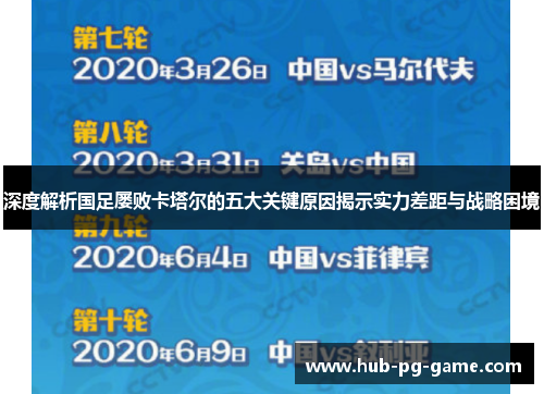 深度解析国足屡败卡塔尔的五大关键原因揭示实力差距与战略困境 深度解析国足屡败卡塔尔的五大关键原因揭示实力差距与战略困境