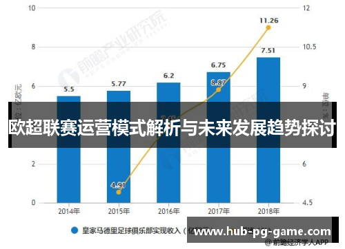 欧超联赛运营模式解析与未来发展趋势探讨 欧超联赛运营模式解析与未来发展趋势探讨