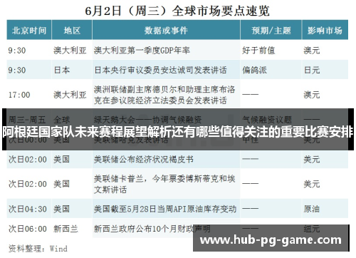 阿根廷国家队未来赛程展望解析还有哪些值得关注的重要比赛安排 阿根廷国家队未来赛程展望解析还有哪些值得关注的重要比赛安排