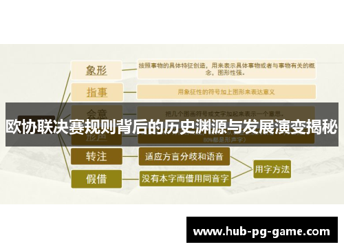 欧协联决赛规则背后的历史渊源与发展演变揭秘 欧协联决赛规则背后的历史渊源与发展演变揭秘