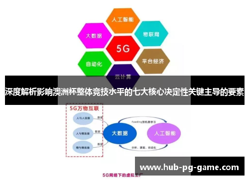 深度解析影响澳洲杯整体竞技水平的七大核心决定性关键主导的要素 深度解析影响澳洲杯整体竞技水平的七大核心决定性关键主导的要素