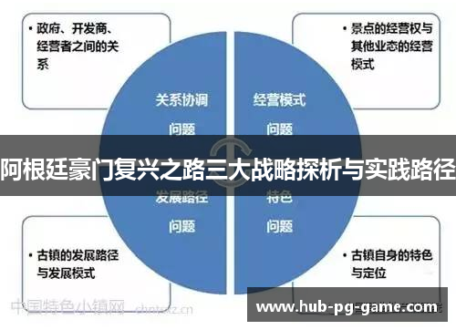 阿根廷豪门复兴之路三大战略探析与实践路径 阿根廷豪门复兴之路三大战略探析与实践路径