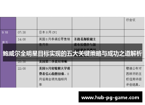 鲍威尔全明星目标实现的五大关键策略与成功之道解析 鲍威尔全明星目标实现的五大关键策略与成功之道解析