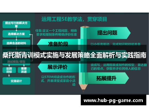 桑托斯青训模式实施与发展策略全面解析与实践指南