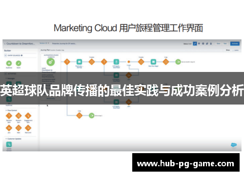 英超球队品牌传播的最佳实践与成功案例分析 英超球队品牌传播的最佳实践与成功案例分析