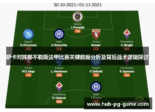 萨卡对阵那不勒斯法甲比赛关键数据分析及背后战术逻辑探讨